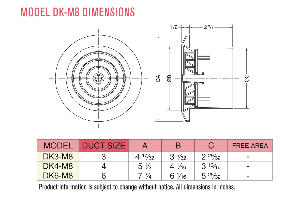 Dimensions