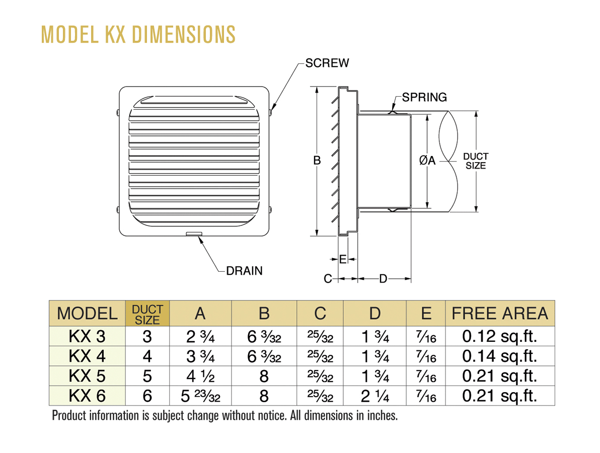 Dimensions