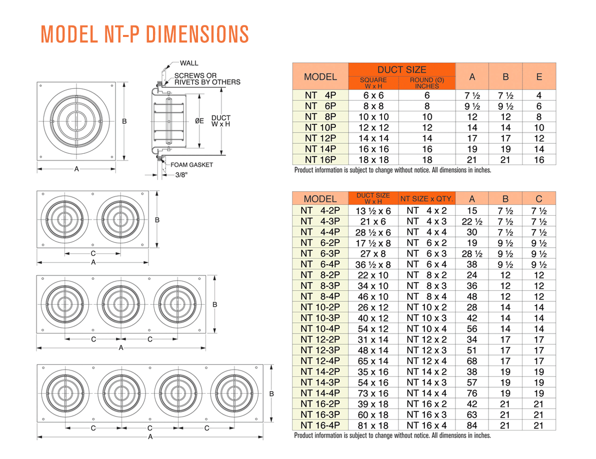 Dimensions