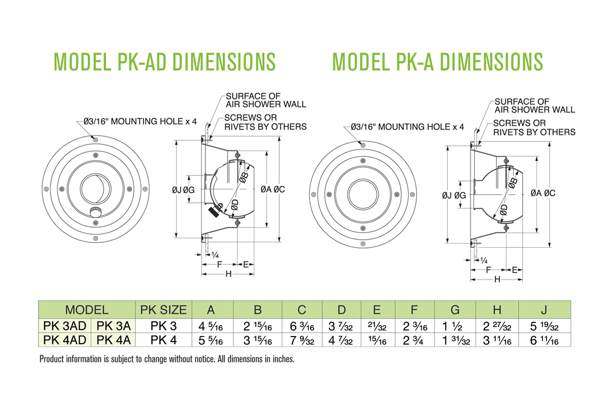 Dimensions