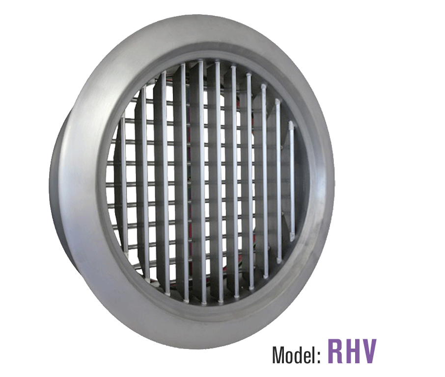 Model RHV RoudGrille