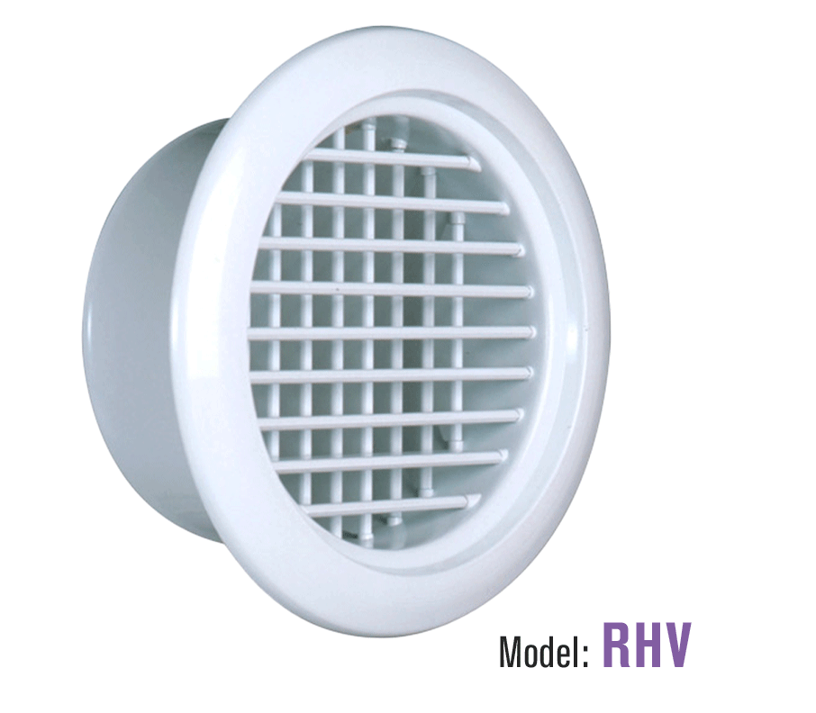 Model RHV RoudGrille