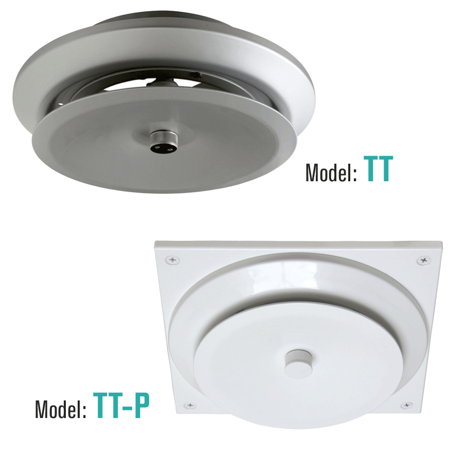 Model CFX Vent Cap