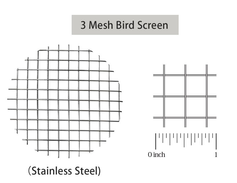 Optional Screens