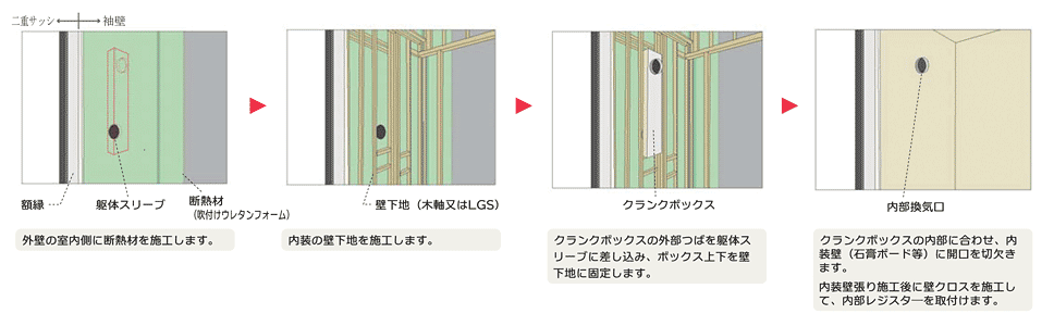 西邦工業株式会社