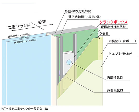 西邦工業株式会社